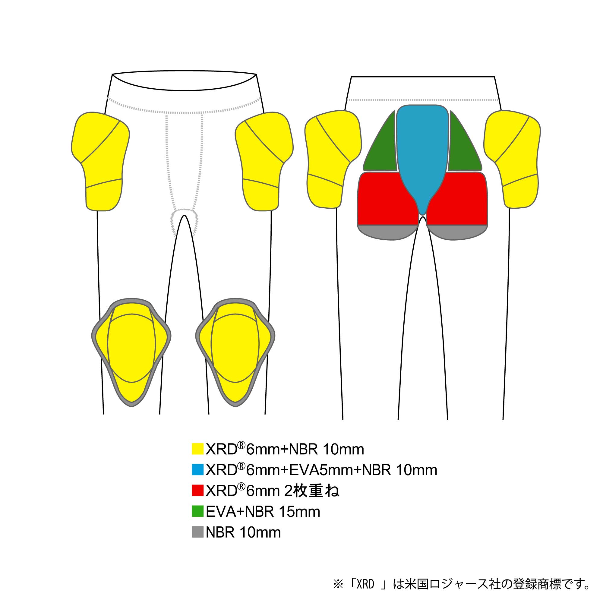 鎧武者(ヨロイムシャ) ヒッププロテクター ロングタイプ ユニセックス