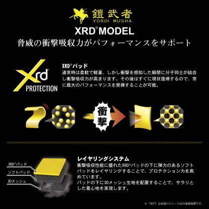 鎧武者(ヨロイムシャ) ヒッププロテクター ロングタイプ キッズ